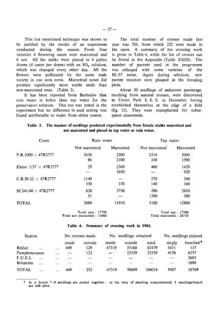 Annual Report 1961 - BEEP