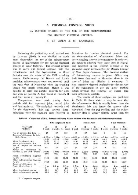 Annual Report 1961 - BEEP