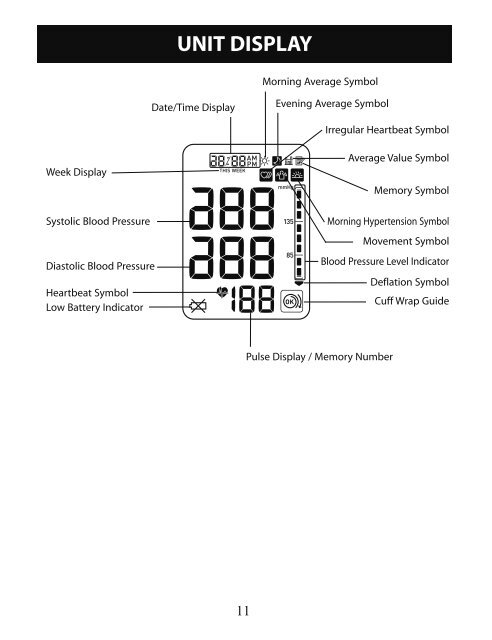 INSTRUCTION MANUAL - Omron Healthcare