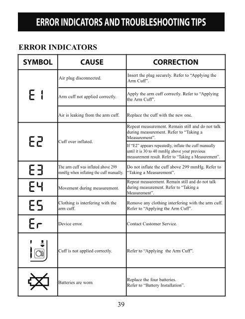 INSTRUCTION MANUAL - Omron Healthcare