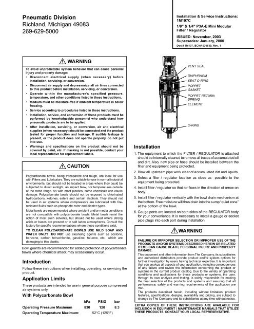 L50 Injection Lubricator - Parker