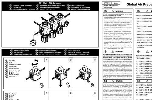 L50 Injection Lubricator - Parker