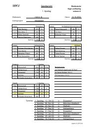 Spielbericht - keglerwuelfrath.de