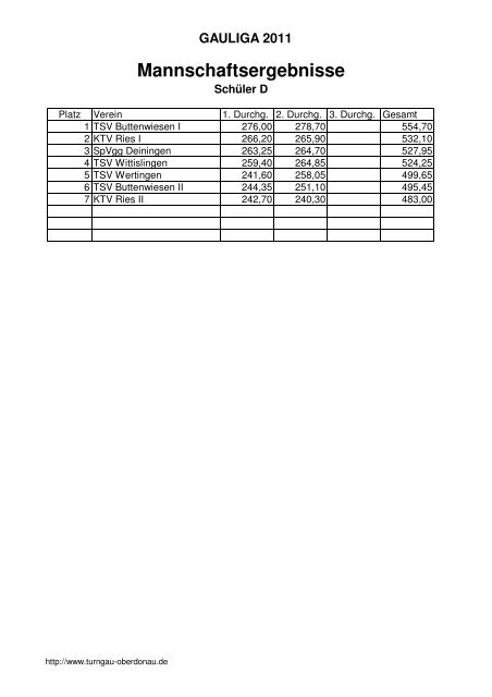 Schüler D (pdf) - Turngau Oberdonau