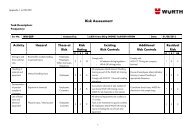 Risk Assessment Template: - Wurth