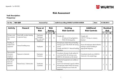 Risk Assessment Template: - Wurth