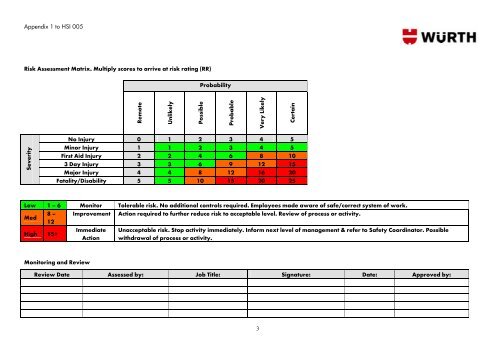 Risk Assessment Template: - Wurth