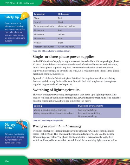 Chapter 6 - Level 2 NVQ and Technical ... - Pearson Schools