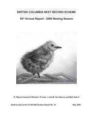 2008 Nesting Season - Biodiversity Centre for Wildlife Studies