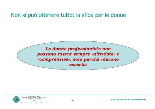 (Microsoft PowerPoint - appunti assertivit\340 di ...