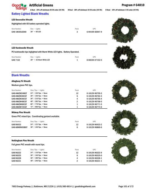 Crystal Reports -