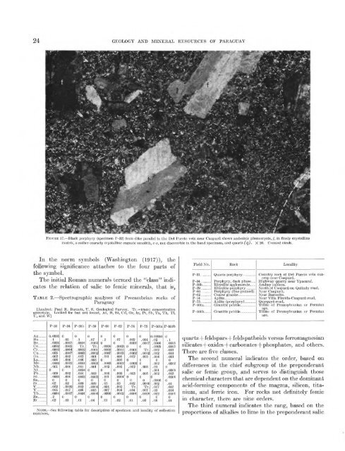 Geology and Mineral Resources of Paraguay A Reconnaissance