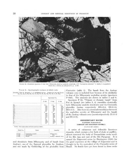 Geology and Mineral Resources of Paraguay A Reconnaissance