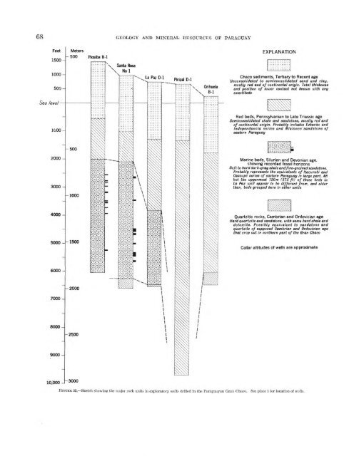 Geology and Mineral Resources of Paraguay A Reconnaissance