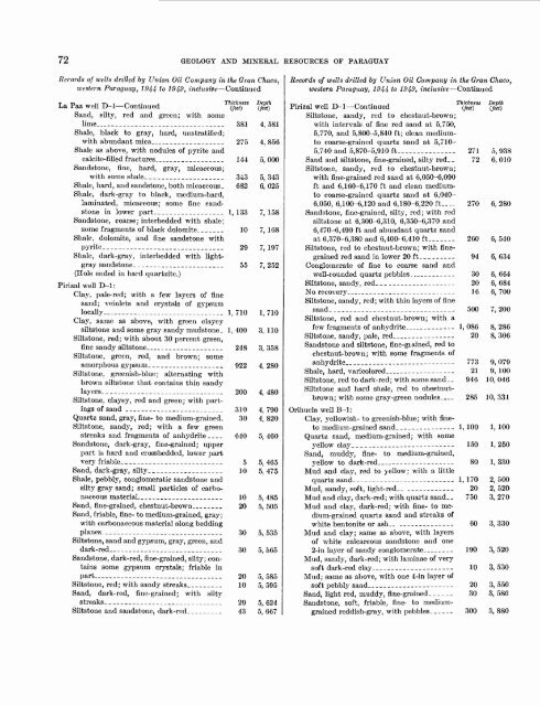 Geology and Mineral Resources of Paraguay A Reconnaissance