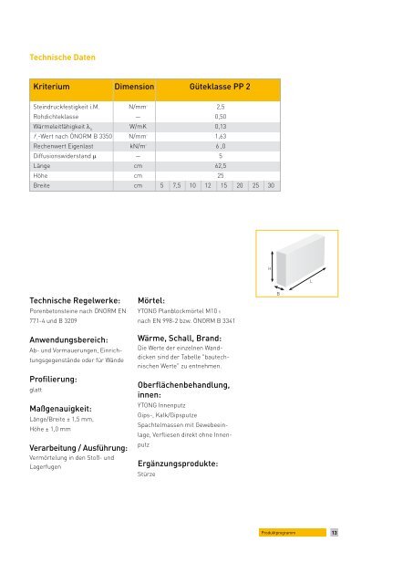 ProduktProgramm - Xella International GmbH