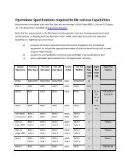 Operations Specifications required to file various ... - FAASafety.gov