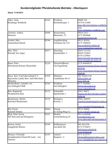 Sondermitglieder Pferdehaltende Betriebe ... - Bayerischer Reit