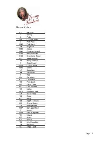 20 free magazines from rnkdistributing com haskins thread chart