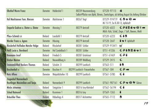 kostenloser Download als PDF-Datei [1,8 MB] - Bio-Ring AllgÃ¤u e.V.