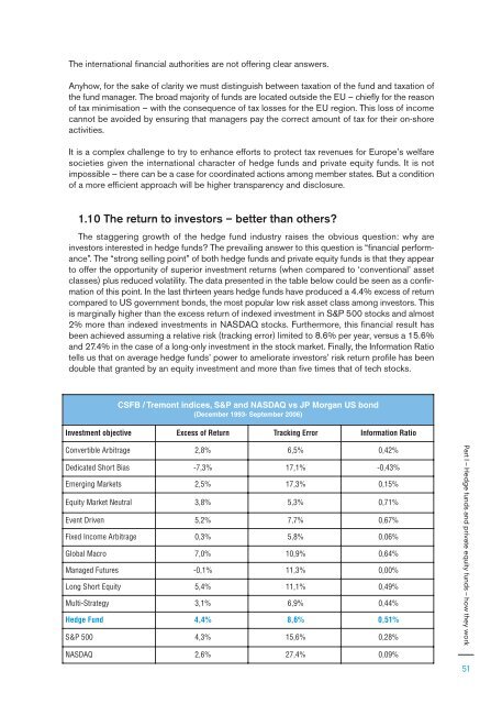 Hedge funds and Private  Equity - PES