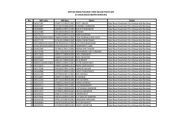 Daftar Peserta BBKPM Bandung.pdf - Ropeg Kemenkes