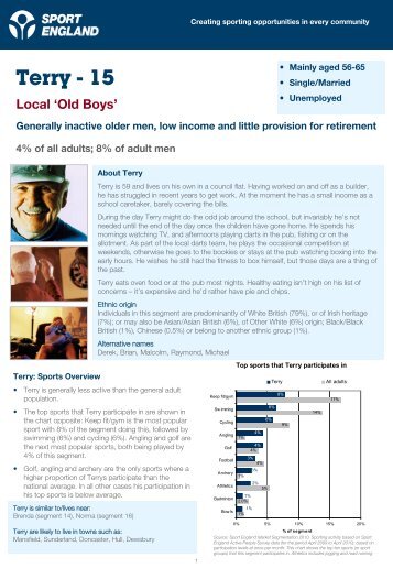 Terry - 15 - Market Segmentation - Sport England