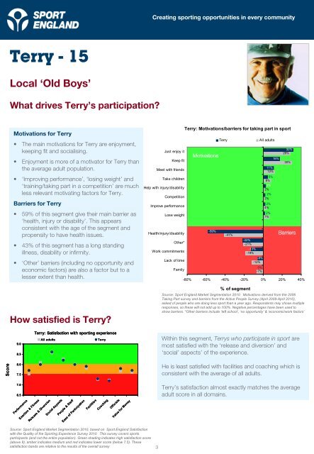 Terry - 15 - Market Segmentation - Sport England