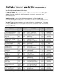 Conflict of Interest Vendor List - Procurement & Contracting Services