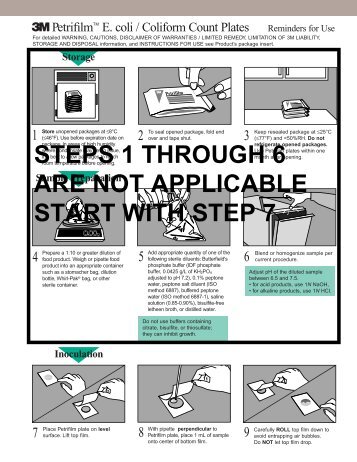 3M Petri Film Use Instructions