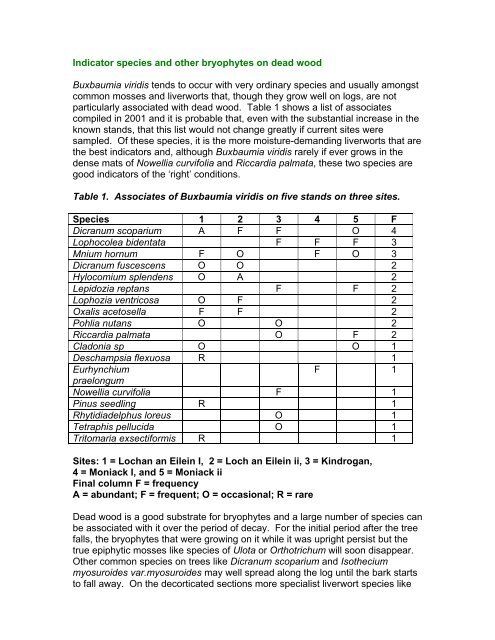 Buxbaumia viridis leaflet - Plantlife