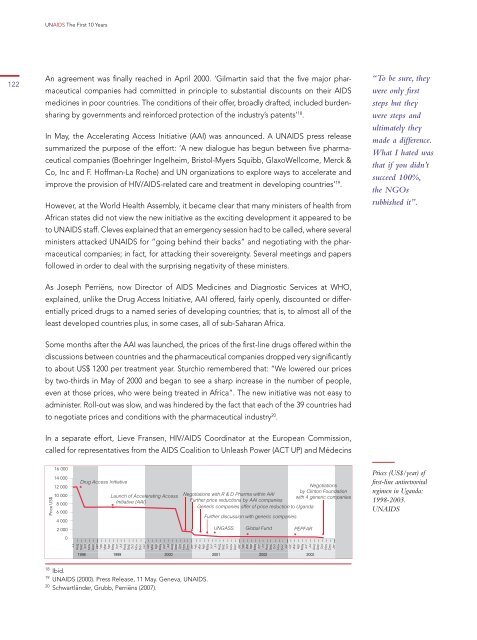 UNAIDS: The First 10 Years