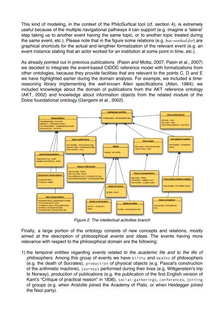 Ontological Requirements for Annotation and ... - The CIDOC CRM