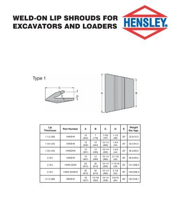 Weld-on_Lip_Shrouds_for_Excavators_and_Loaders - Hensley ...