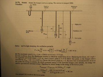 Good Vibes: Introduction to Oscillations