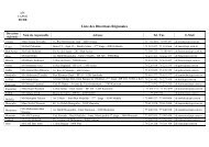 Liste des Directions RÃ©gionales - MinistÃ¨re de l'Industrie