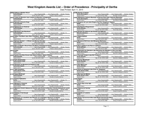 Order of Precedence - West Kingdom College of Heralds