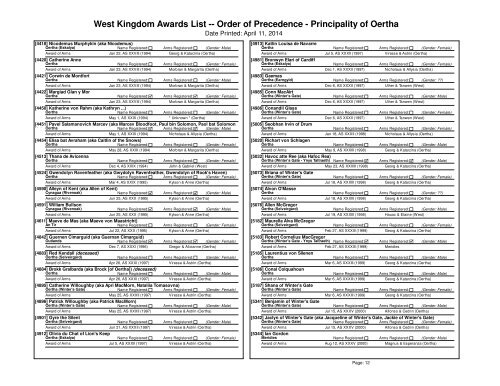 Order of Precedence - West Kingdom College of Heralds