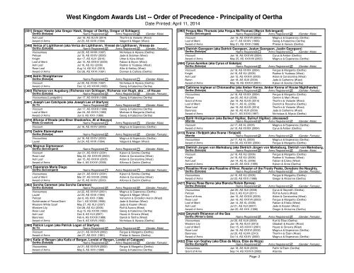 Order of Precedence - West Kingdom College of Heralds