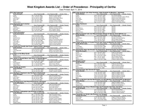 Order of Precedence - West Kingdom College of Heralds