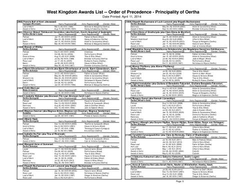 Order of Precedence - West Kingdom College of Heralds