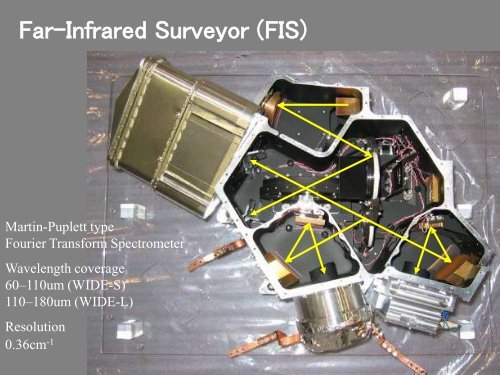 Far-Infrared Interferometry for Atomic Fine-Structure Line Observations