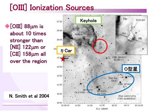 Far-Infrared Interferometry for Atomic Fine-Structure Line Observations