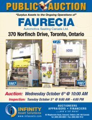 370 Norfinch Drive, Toronto, Ontario - AlchemyWeb.Ca