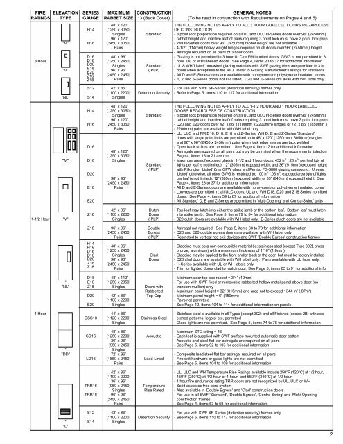 FIRE LABELLING SPECIFICATION - Fleming