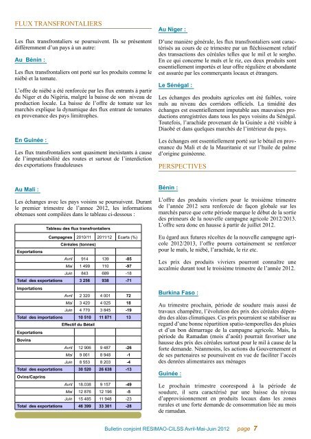 TÃ©lÃ©chargez le bulletin RESIMAO Avril-Mai-Juin 2012 - CILSS