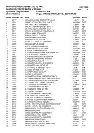 Relação dos candidatos aprovados a 2ª Fase - Ceps