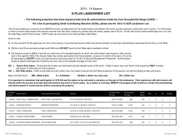 EPLUS LANDOWNER LIST