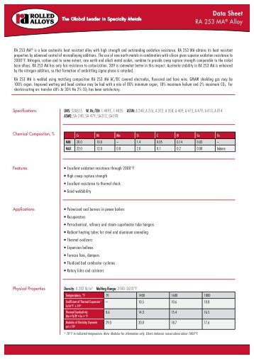 RA 253 MA® Data Sheet - Rolled Alloys