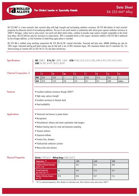 RA 253 MA® Data Sheet - Rolled Alloys